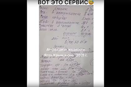 Россиянина поразил список платных продуктов в съемной квартире в Крыму