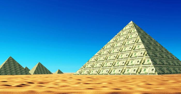 Очередная финансовая пирамида обманула казахстанцев на 450 миллионов тенге