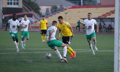 Клуб КПЛ выпустил 11 иностранцев в старте на матч Кубка Казахстана