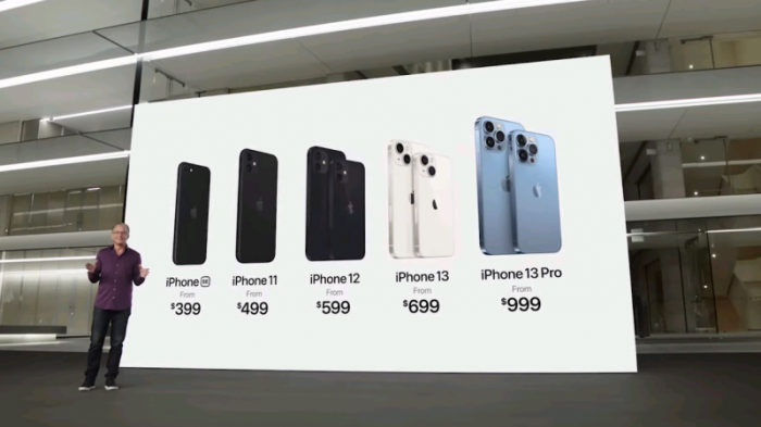 Apple показала новые смартфоны iPhone 13
                15 сентября 2021, 00:31