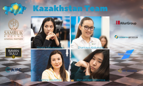 Женская сборная Казахстана по шахматам вышла в плей-офф командного чемпионата мира 2021