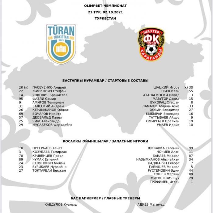 «Туран» - «Шахтер»: стартовые составы