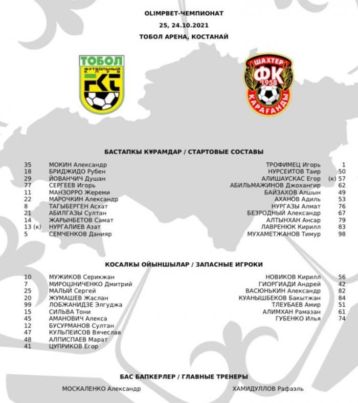 «Тобол» - «Шахтер»: стартовые составы