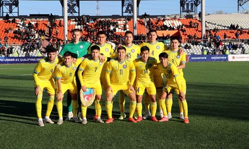 Стал известен состав молодежной сборной Казахстана на матч отбора ЕВРО-2023 против Шотландии