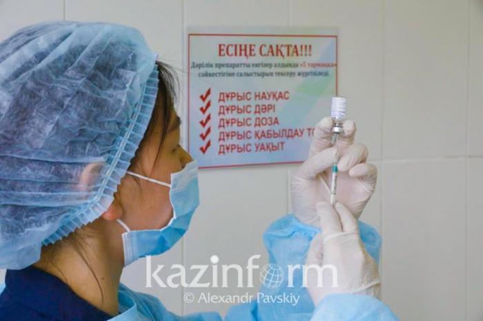 8,3 млн казахстанцев получили первый компонент вакцины от КВИ