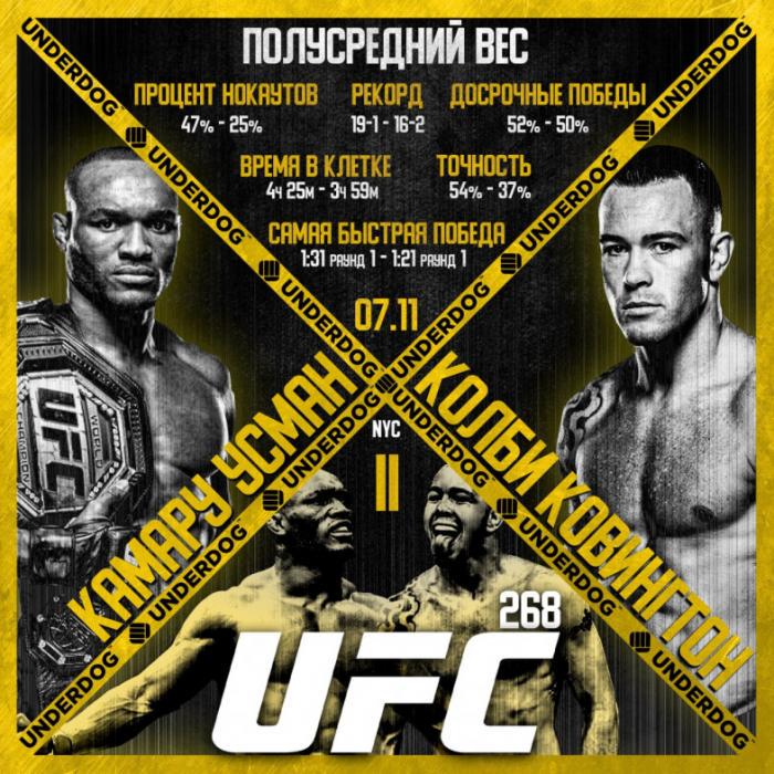 Прямая трансляция турнира UFC 268: Усман - Ковингтон 2