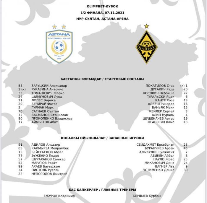 «Астана» - «Кайрат»: стартовые составы