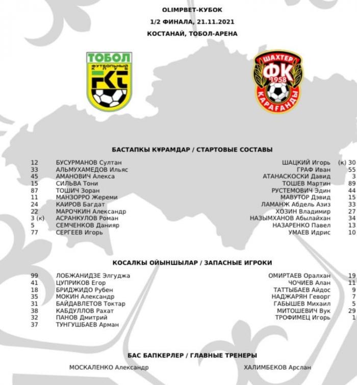 «Тобол» - «Шахтер»: стартовые составы