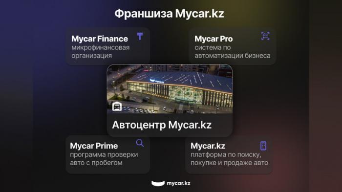 Mycar.kz запускает партнерскую сеть в регионах Казахстана
                23 ноября 2021, 10:00
