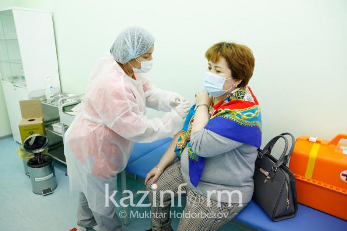 Сколько человек вакцинированы от COVID-19 в Казахстане