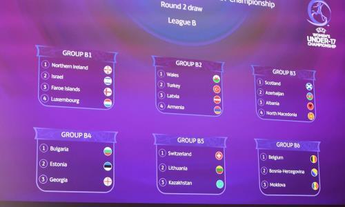 Определены соперники женской сборной Казахстана до 17 лет в отборе на ЕВРО-2022