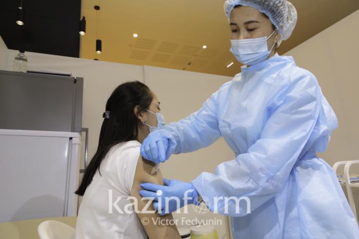 Свыше 8 млн казахстанцев привились двумя компонентами вакцины от коронавируса