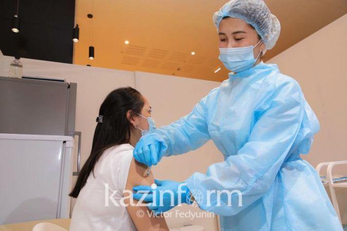 Более 8,9 млн казахстанцев вакцинировались от COVID-19