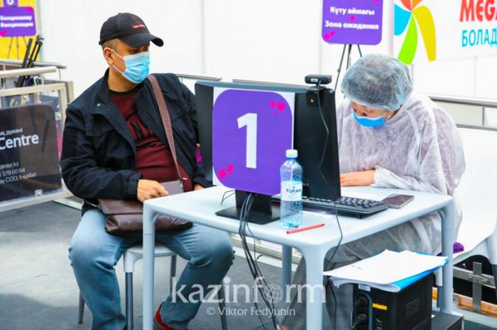 Каков охват населения Казахстана вакцинацией против коронавируса