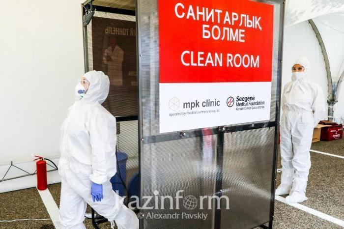 Когда ожидается пик очередной волны коронавируса в Алматы
