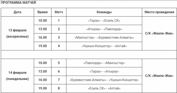 Опубликован календарь 3 тура чемпионата Казахстана по волейболу среди мужских команд
