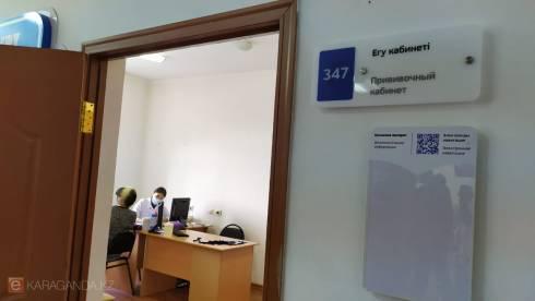 Список пунктов вакцинации от коронавируса в Карагандинской области