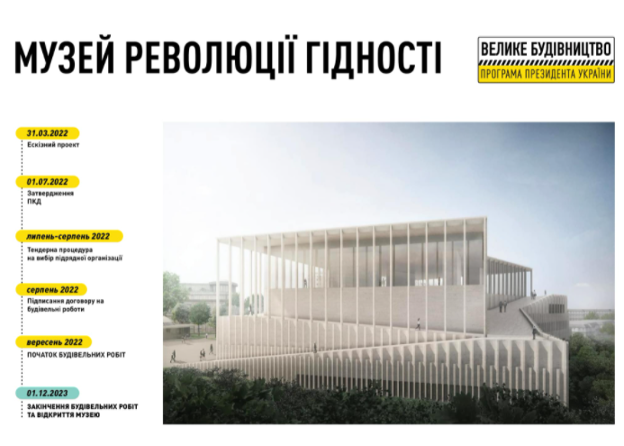 Строительство Музея Революции Достоинства планируется завершить в декабре 2023 года - ОП