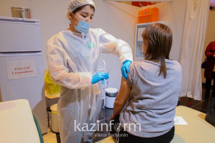 Сколько человек вакцинировано от коронавируса в Казахстане
