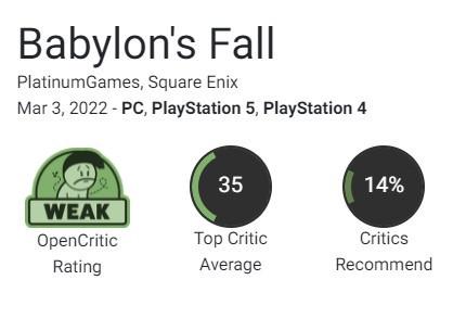 Steam-версия Babylon’s Fall дебютировала с 650 одновременными игроками за весь период