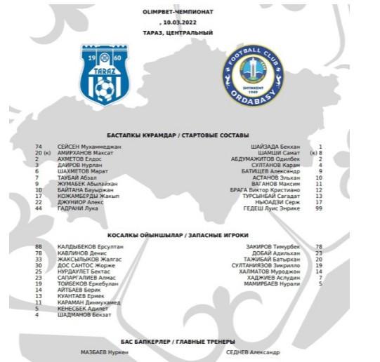 «Тараз» - «Ордабасы»: стартовые составы