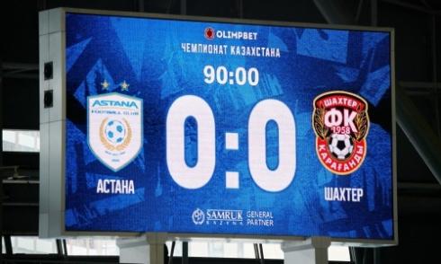 Официально оглашено решение по «технарю» «Астаны» в стартовом матче сезона КПЛ