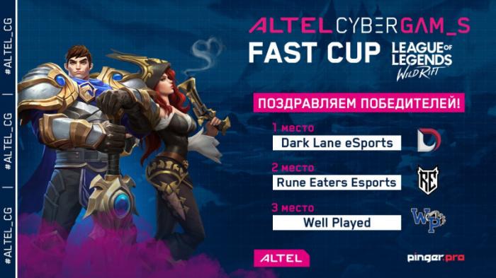 Dark Lane eSports стала триумфатором ивента от Altel по Wild Rift
                25 марта 2022, 18:57
