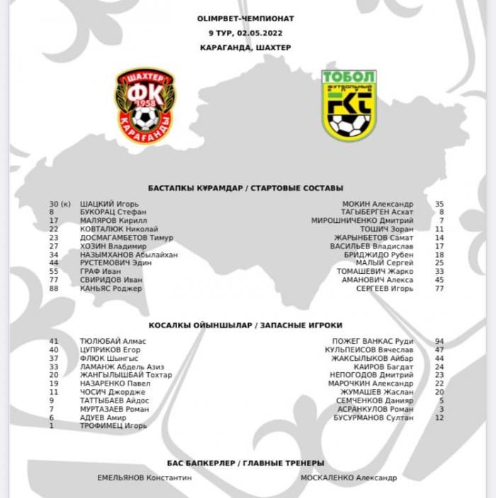 «Шахтер» - «Тобол»: стартовые составы команд