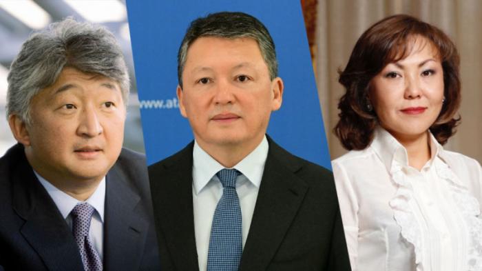 Богатейших бизнесменов Казахстана назвал Forbes
                11 мая 2022, 14:02