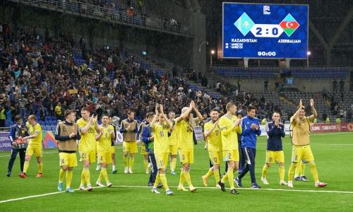 В Словакии объяснили прорыв сборной Казахстана в Лиге наций