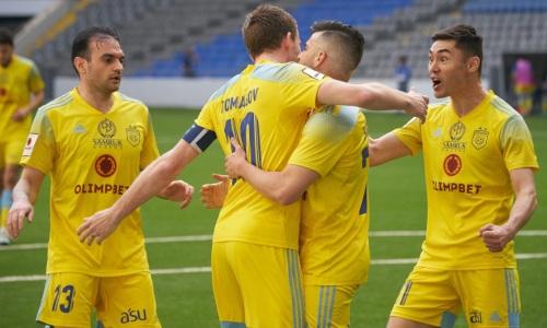 Где и когда казахстанские клубы проведут первые матчи в Лиге Конференций
