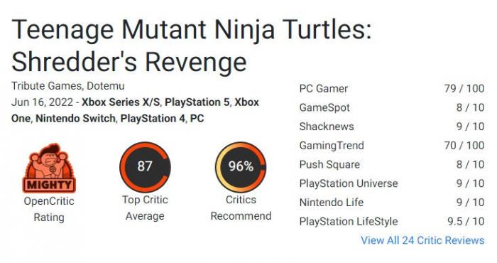 Авторы показали 11-минутный игровой процесс TMNT: Shredder's Revenge