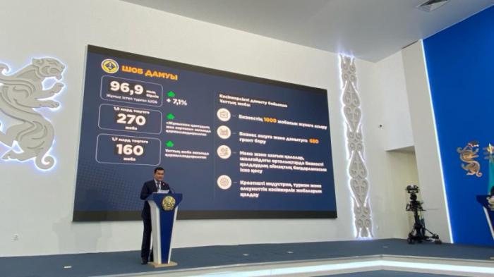 12 проектов на 221 миллиард тенге реализуют в Карагандинской области
                23 июня 2022, 12:02