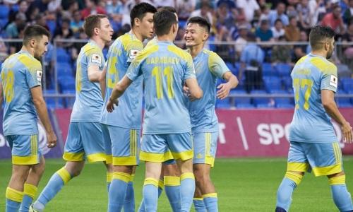Шансы казахстанских клубов выйти в третий раунд Лиги Конференций оценили специалисты