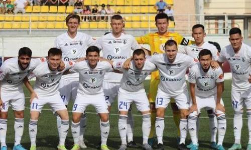Букмекеры ставят на победу «Каспия» над «Кайсаром» в матче третьего тура Кубка Казахстана