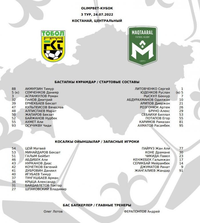 «Тобол» - «Мактаарал»: стартовые составы команд на матч Кубка Казахстана