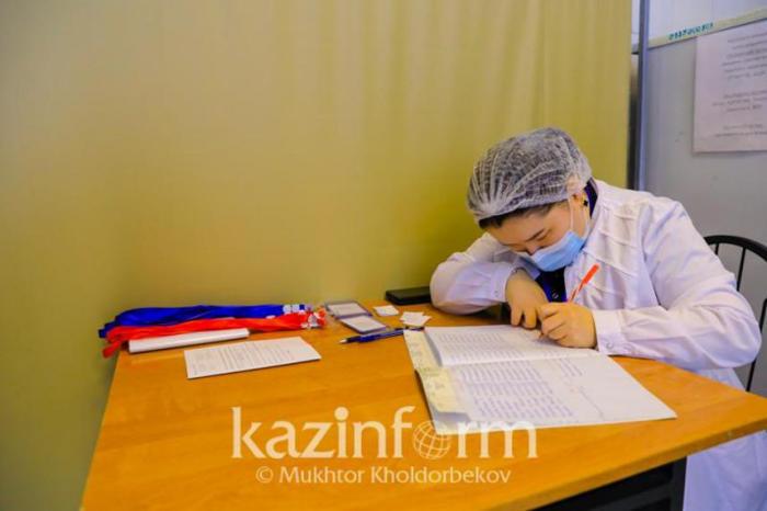 Новых случаев КВИ за сутки выявлено 3095 в Казахстане