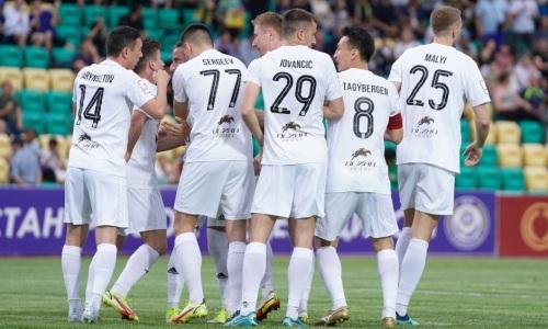 Сколько заработали казахстанские клубы в сезоне еврокубков