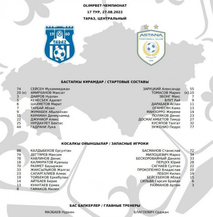 «Тараз» - «Астана»: стартовые составы команд на матч 17-го тура КПЛ