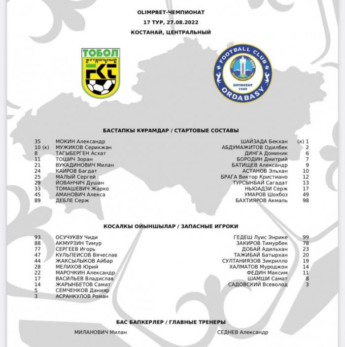 «Тобол» - «Ордабасы»: стартовые составы команд на матч 17-го тура КПЛ