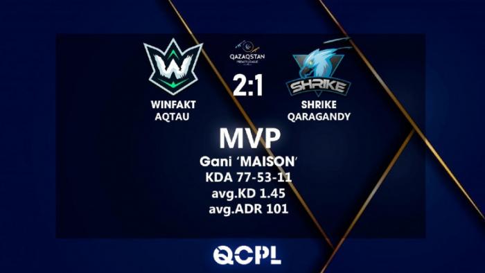 WinFakt обыграли Shrike в рамках казахстанской лиги QCPL