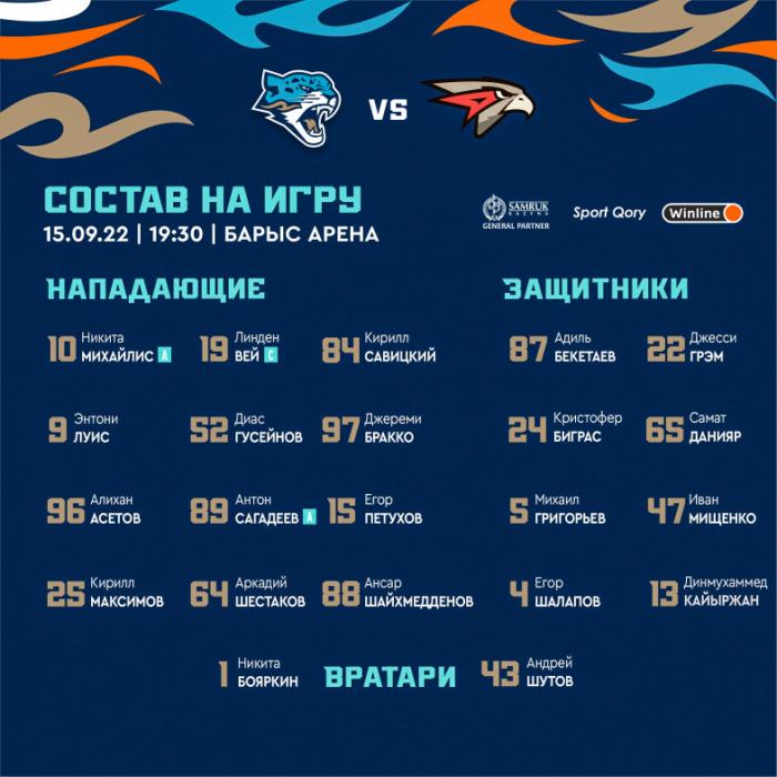«Барыс» объявил состав на матч КХЛ с «Авангардом»