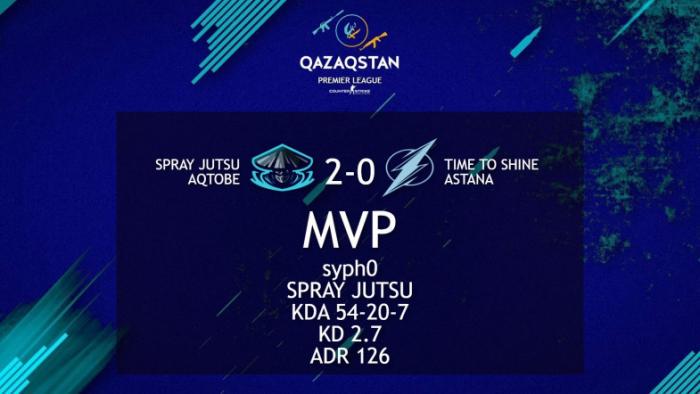 Завершился матч 5 тура казахстанской лиги QCPL между Spray Jutsu и Time to Shine