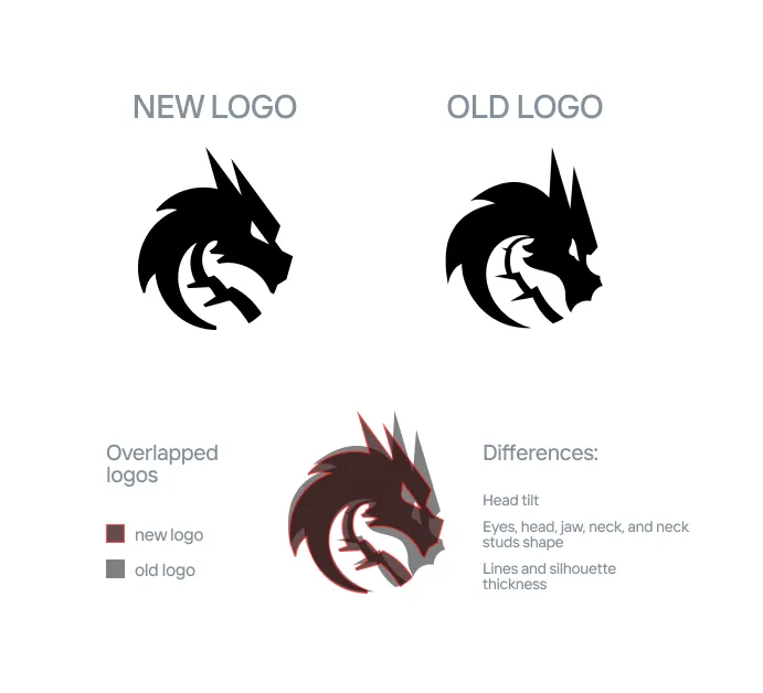 Valve обновила логотип Team Spirit на стикерах