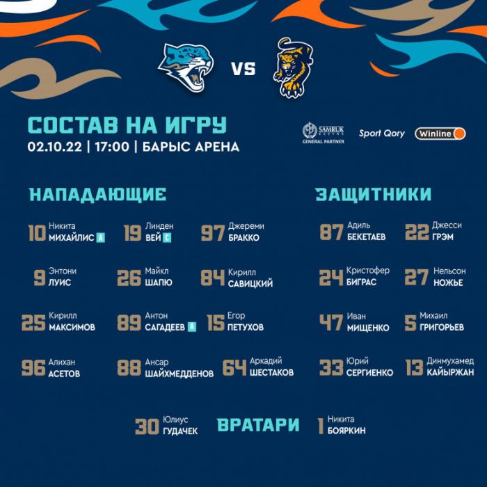 «Барыс» объявил состав на домашний матч КХЛ против «Сочи»