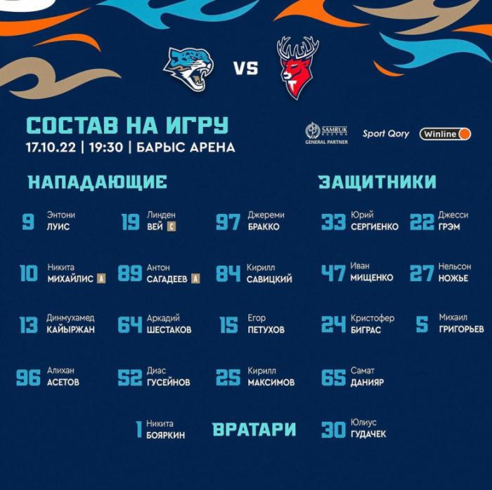 «Барыс» объявил состав на матч КХЛ с «Торпедо»