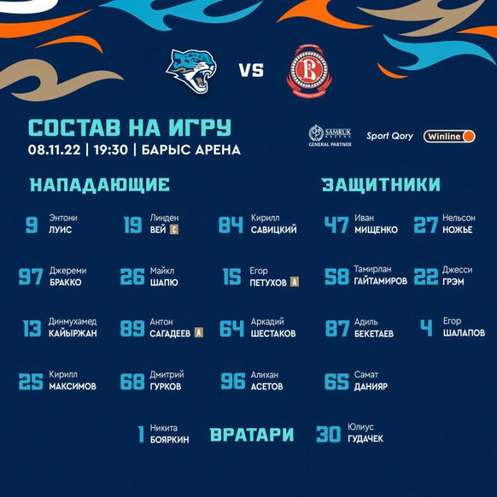 «Барыс» объявил состав на матч с «Витязем»