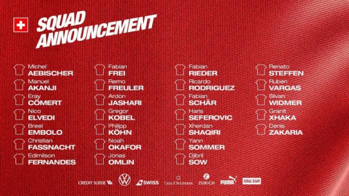 Назван состав сборной Швейцарии на чемпионат мира-2022 в Катаре