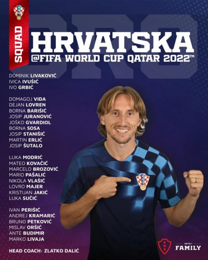 Стал известен состав сборной Хорватии на ЧМ-2022