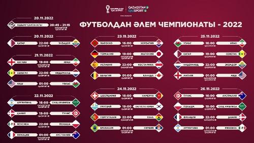 Представлено расписание прямых трансляций матчей ЧМ-2022 на телеканалах «Qazaqstan» и «Qazsport»